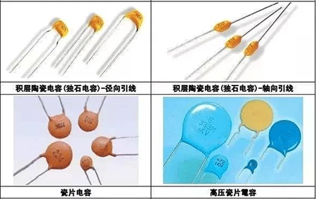 積層陶瓷電容(獨(dú)石電容)-徑向引線、積層陶瓷電容(獨(dú)石電容)-軸向引線、瓷片電容、高壓瓷片電容