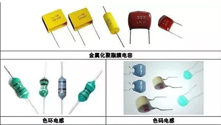 金屬化聚酯膜電容、色環(huán)電感、色碼電感