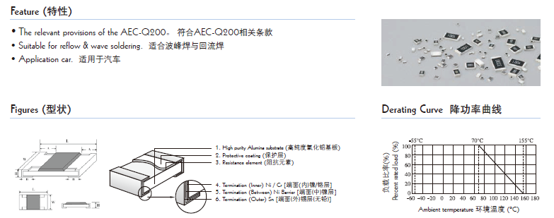 貼片電阻結(jié)構(gòu)圖片