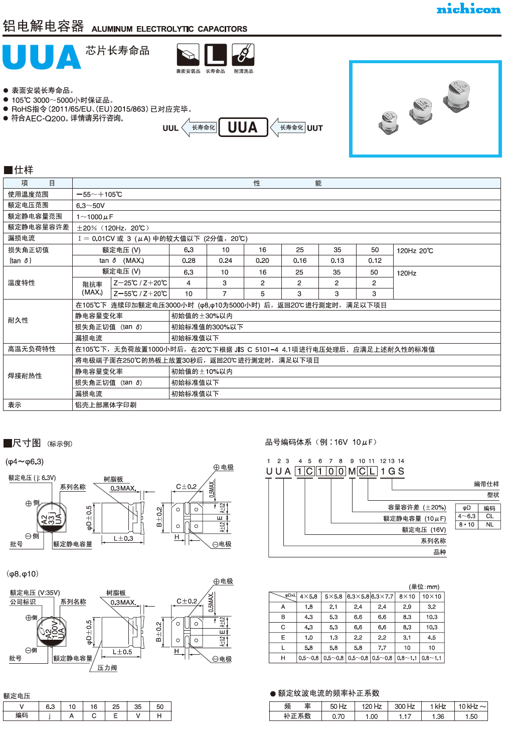 UUA長(zhǎng)壽命品鋁電解電容代碼說(shuō)明